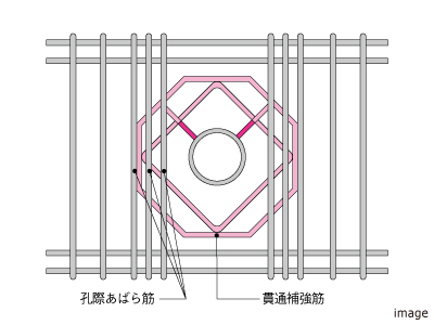 梁貫通孔補強｜ザ・パークハウス横浜新子安フロント
