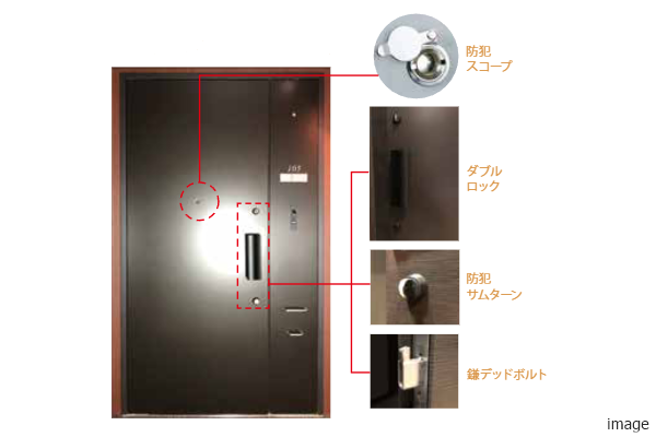 玄関ドアのセキュリティ｜ザ・パークハウス横浜新子安フロント